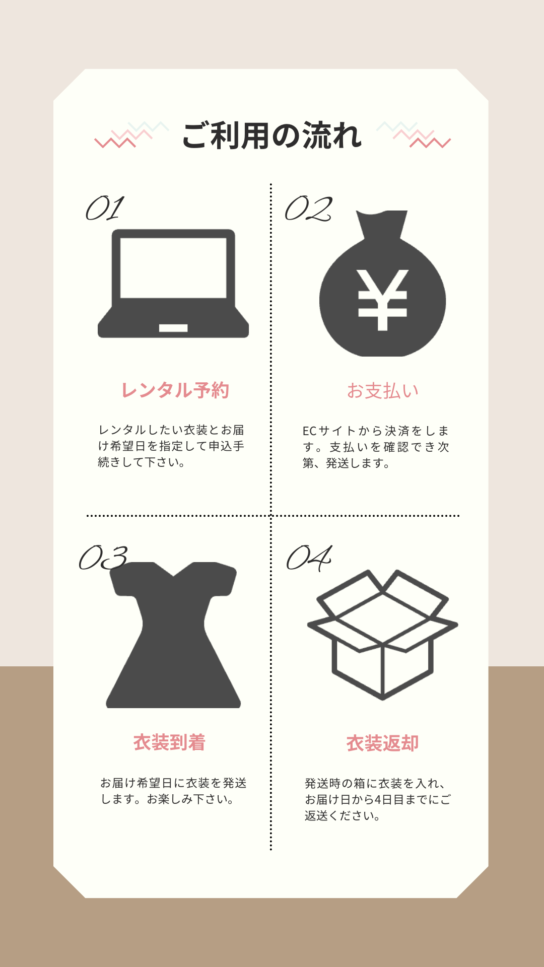 スマートフォンのみ表示する画像